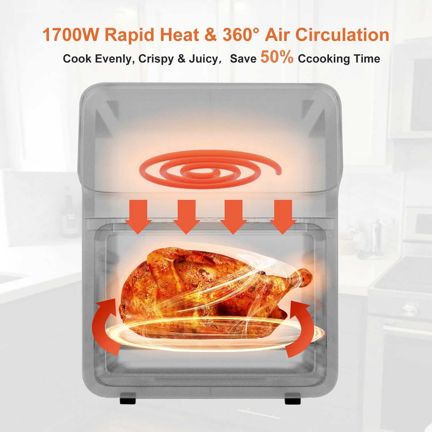 Air Fryer, Muti-Functions with Rotisserie, Dehydrate, Dual Heating Elements with Convection Fan for Fast Cooking